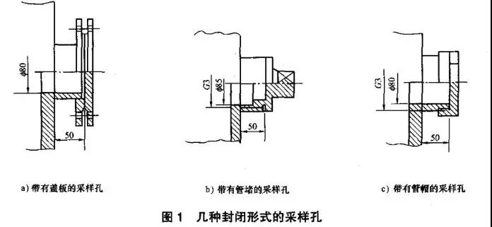 如何設置廢氣監(jiān)測平臺？監(jiān)測點位怎么布設？