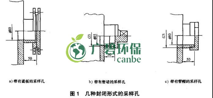 如何設(shè)置廢氣監(jiān)測(cè)平臺(tái)？監(jiān)測(cè)點(diǎn)位怎么布設(shè)？(圖2)