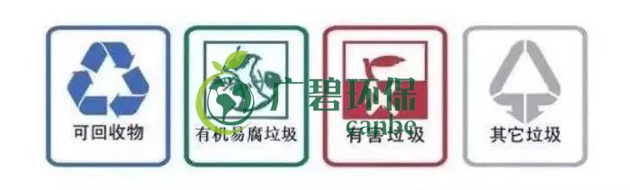 佛山也將啟動(dòng)生活垃圾分類！佛山垃圾分類分成哪幾類？(圖3)