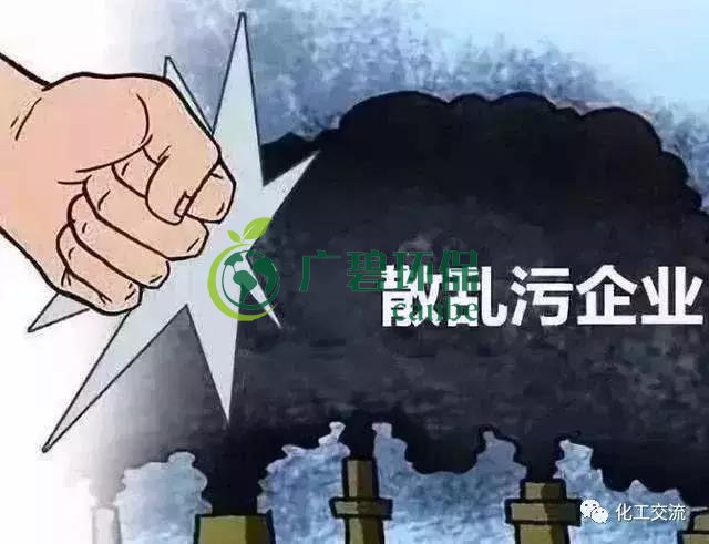 什么是“散亂污”企業(yè)？清理“散亂污”企業(yè)專項行動的通告(圖1)