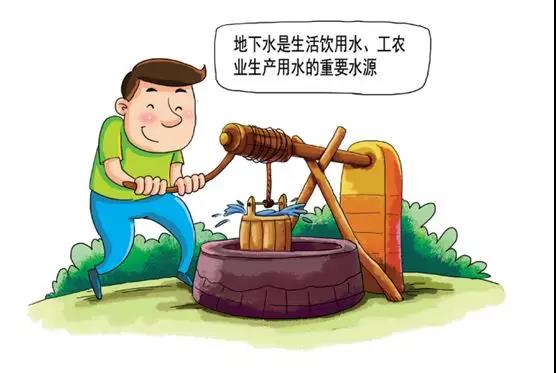 土壤環(huán)保：地下水污染的來(lái)源、途徑與特點(diǎn)