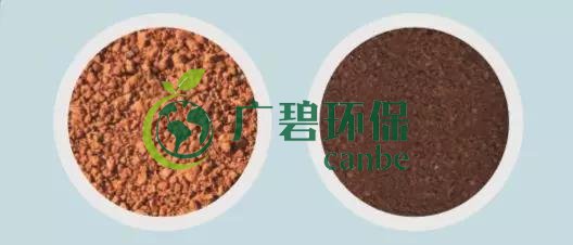 造成土壤污染的原因有哪些？(圖4)